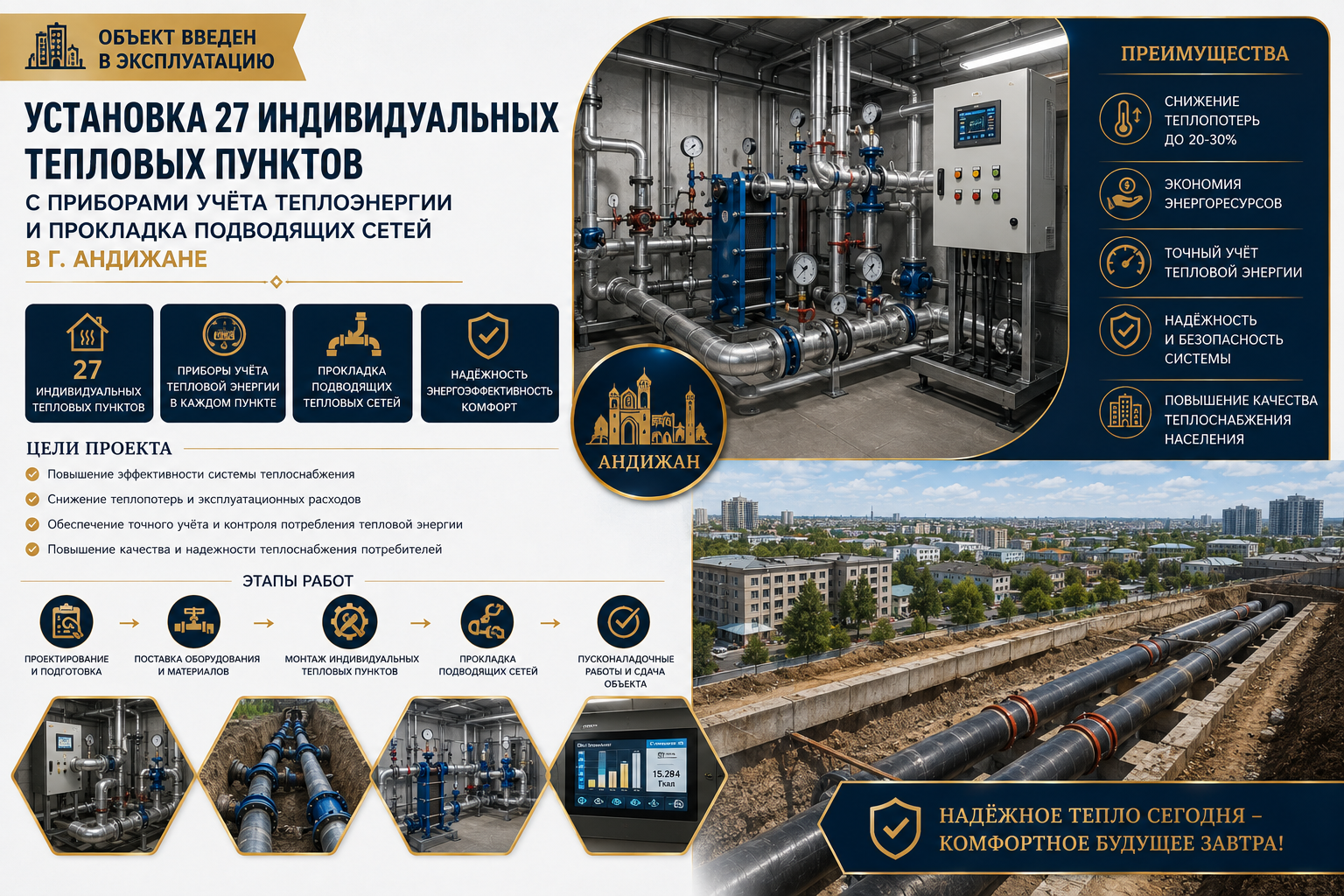 Andijon shahrida 27 ta individual issiqlik punkti o‘rnatish loyihasi